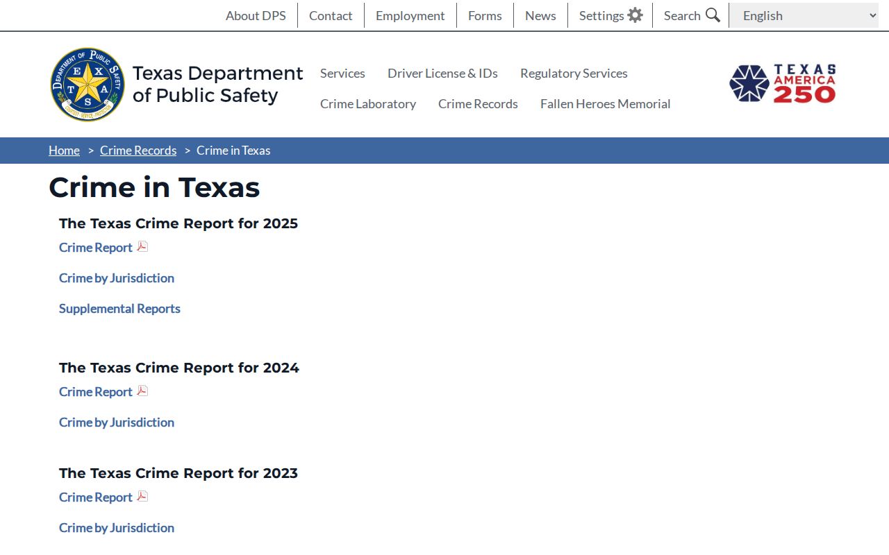 Dickens County criminal record statistics from DPS Crime in Texas